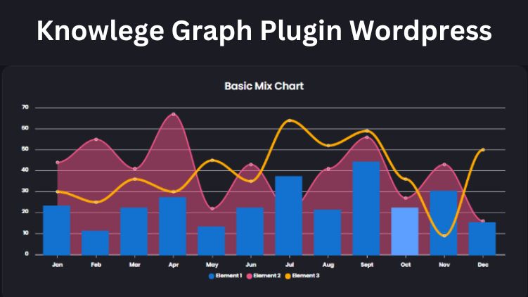 Related Posts Knowledge Graph Plugin WordPress